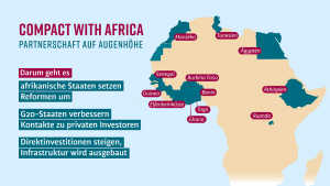 Lesetipp/evangelisch.de: Scholz kündigt Treffen des "Compact with Africa" an